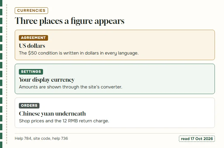Three cards for the currencies involved: dollars in the agreement, display currency in settings, yuan in orders