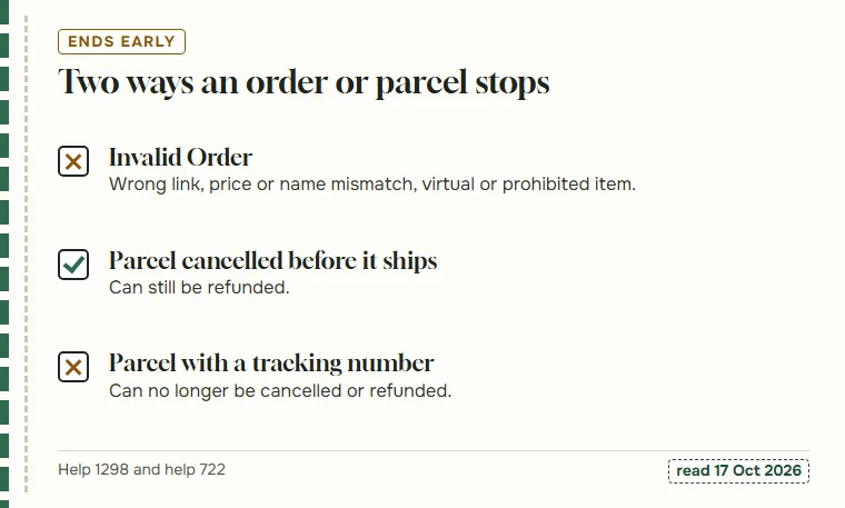 Three boxes: invalid orders, parcels cancelled before shipment, parcels that already have a tracking number