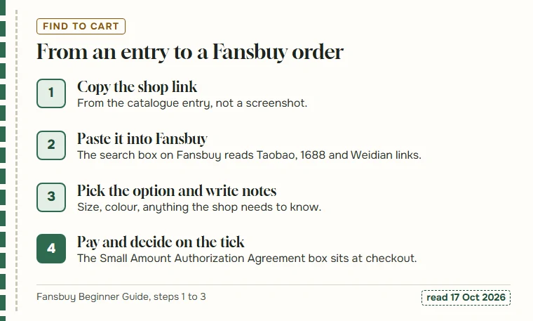 Four steps from copying a shop link to paying at the Fansbuy checkout