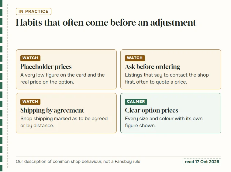 Four cards: placeholder prices, ask-before-ordering listings, shipping by agreement, and clear option prices