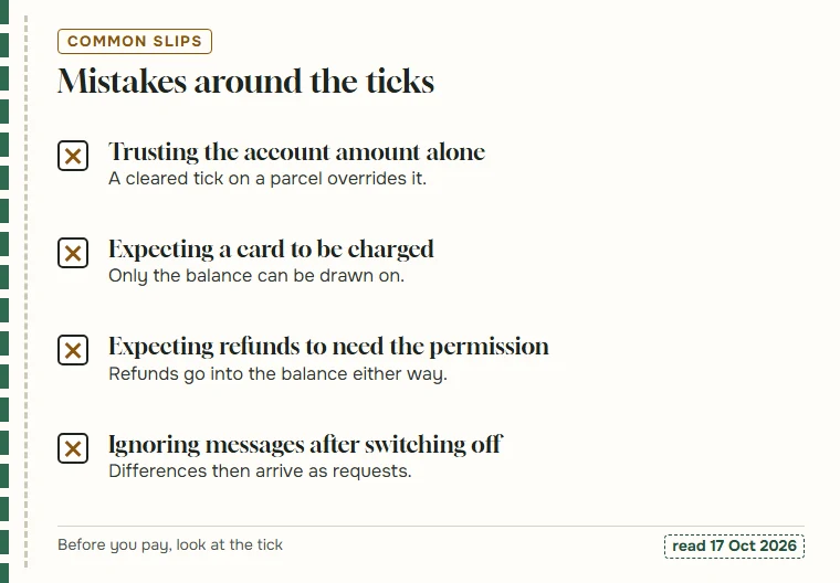 Four crossed boxes listing common mistakes about the ticks